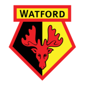 Watford