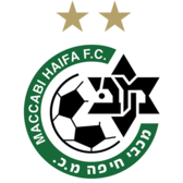 Maccabi Haifa