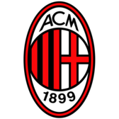 Milan AC