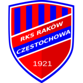 Rakow Czestochowa