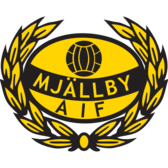 Mjallby