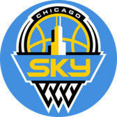 Chicago Sky